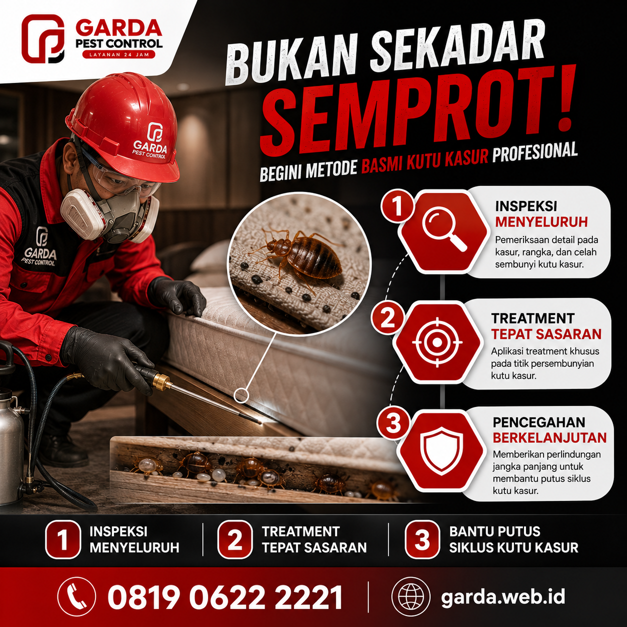 Metode Pembasmian Kutu Kasur Profesional untuk Hasil Bersih Total